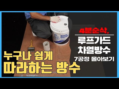 Roof Guard Premium Undercoat