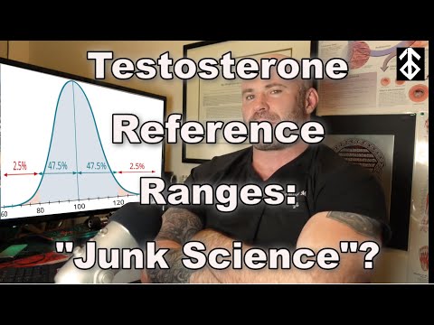 Testosterone Normal Ranges: "Junk Science?"
