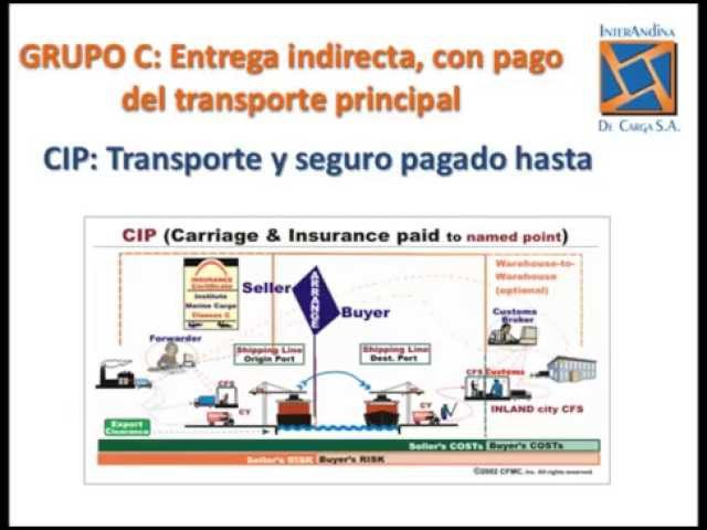 CAPACITACION SOBRE COMERCIO EXTERIOR 