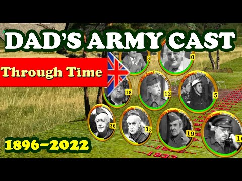 Dad's Army Cast Through Time (1896-2022 Animated Timeline)