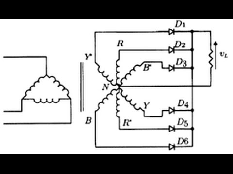 محاضرات الكترونيات القدرة |12| موحد قنطري | موحد متعدد الاوجه | حمل حثي | Bridge Rectifier L load