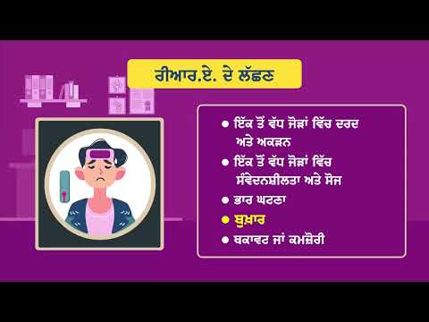 Vikram Dharia Zydus TVC_V...