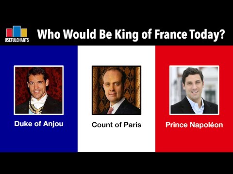 Who Would Be King of France Today?