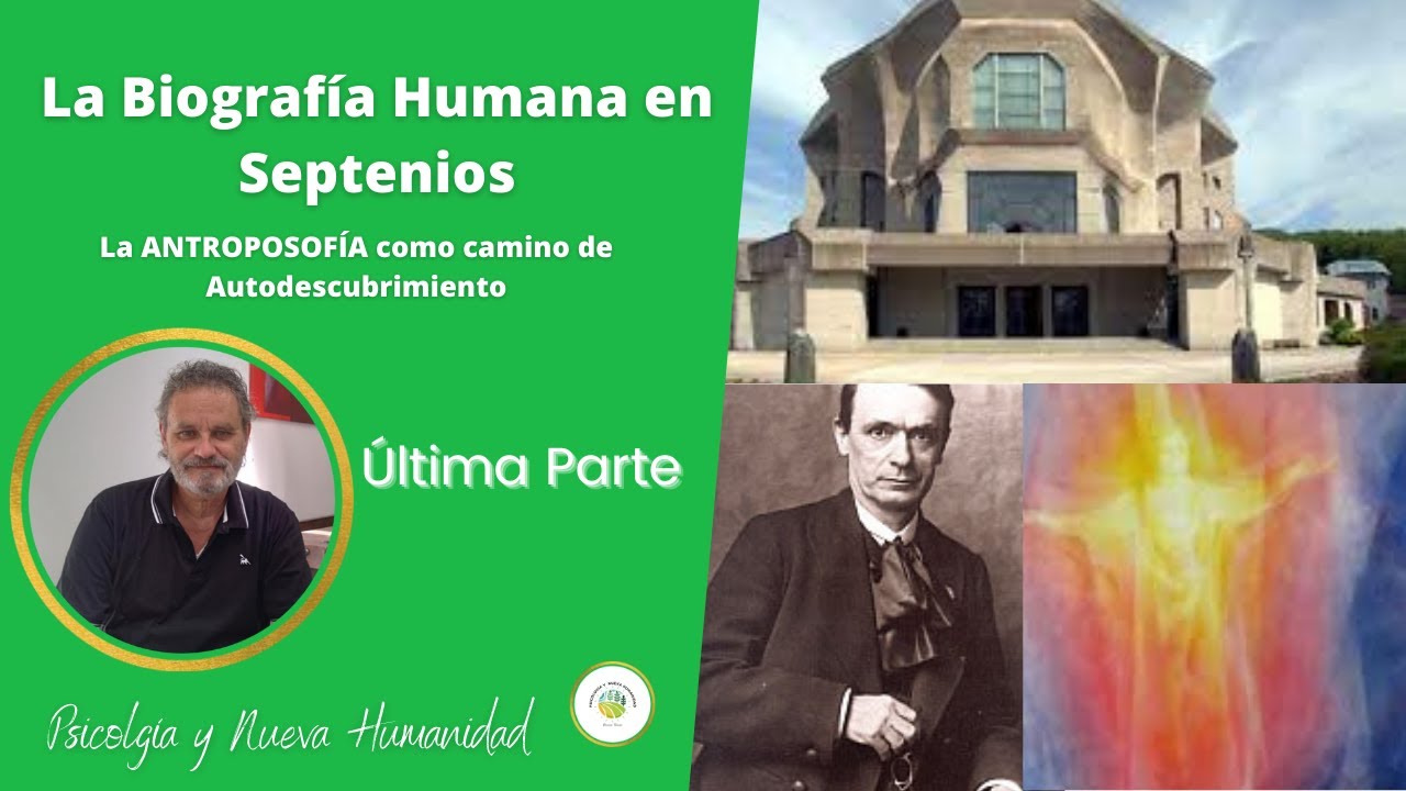 La Biografía Humana en Septenios