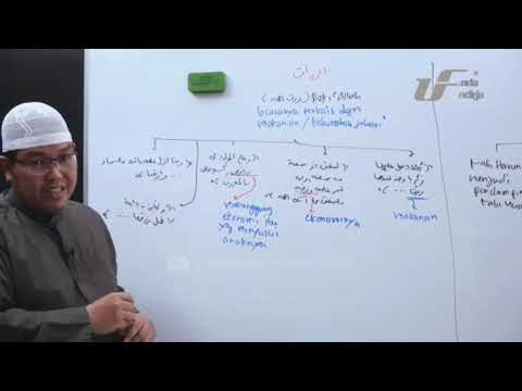 perbedaan al-wahhab dan ar-razzaq