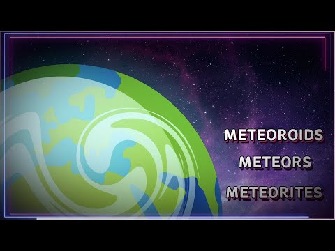 Meteoroids, Meteors, Meteor Showers and Meteorites