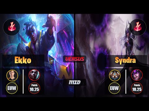 Caps EKKO (Mid) [Electrocute] VS SYNDRA - Challenger EUW Patch 10.25