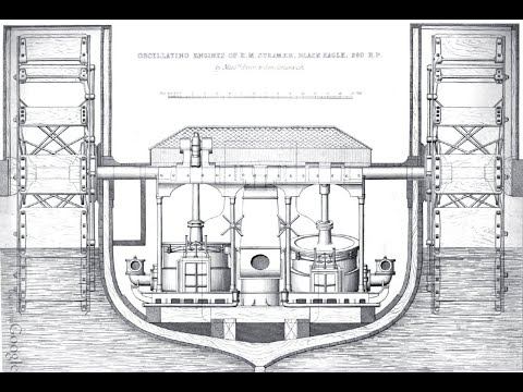 Naval Engines - Rotate that shaft!