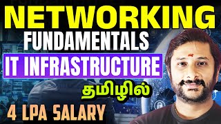 Networking Fundamentals Tamil | Networking Courses Institute in Chennai | #kaashivinfotech