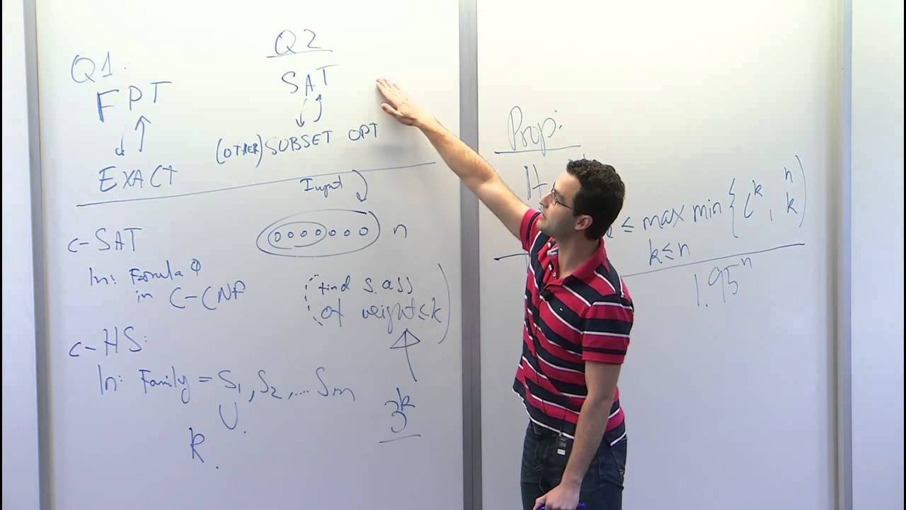 Exact Algorithms from FPT Algorithms