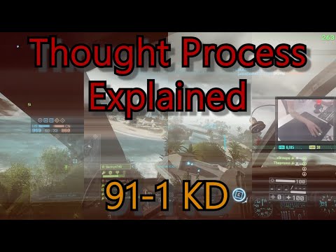 Scout Heli Full Thought Process Explanation Game