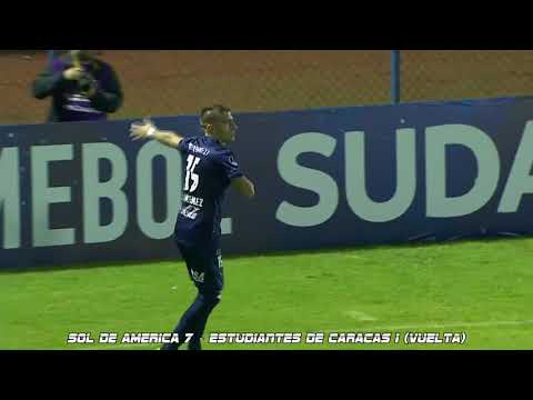 Todos Los Goles de la Copa Sudamericana 2017 (Full HD 1080p)