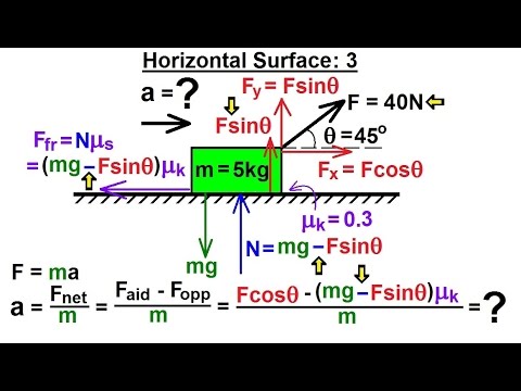 Physics 4.7   Friction & Forces at Angles (3 of 8) Horizontal Surface: 3