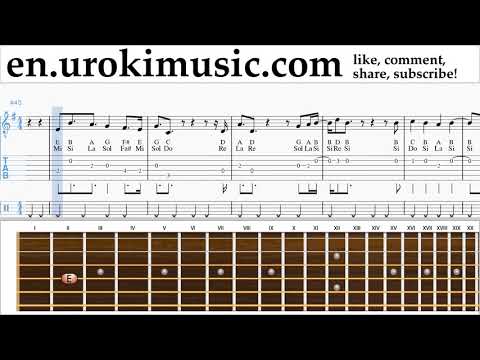 Guitar lessons LSD - Thunderclouds ft. Sia, Diplo, Labrinth Sheet Music Tutorial um-i352