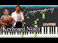 Gira Gira Gingiraagirey Song Keyboard Notes Mickey J Meyer Champion Easy Piano