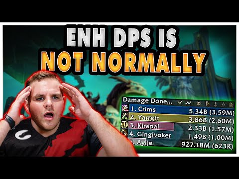 Sub 29 Min +17 Necrotic Wake! | Echo Gingi Aug Evoker PoV