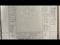 2025 Thing Gravity Drawing Picture