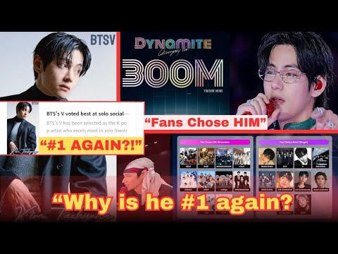 &ldquo;#1 AGAIN?! Kim Taehyung Dominates Global Voting &mdash; The Gap Is INSANE!&rdquo;