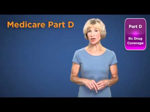 Medicare Part D Prescription Drug Coverage