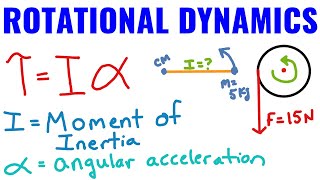 Rotational Dynamics Intro With Formula & Examples (AP Physics)