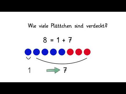 Blitzrechnen Zahlzerlegungen der Zahl 8