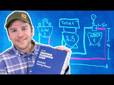 How to Size Your Water Lines (PEX & Copper)