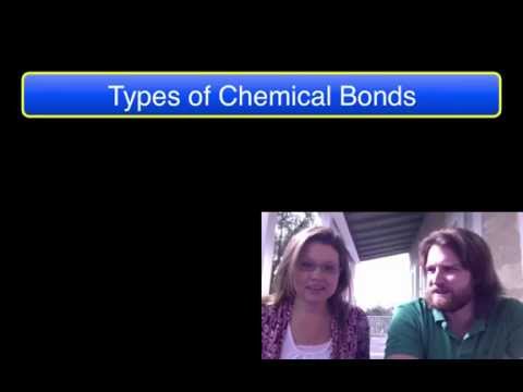 Types of Chemical Bonds