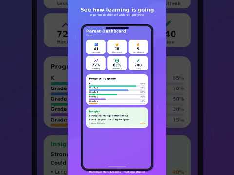 Mathlings: Math Academy