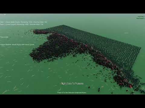 5000 Jedi Vs. 5000 Super Battle Droids Ultimate Epic Battle Simulator