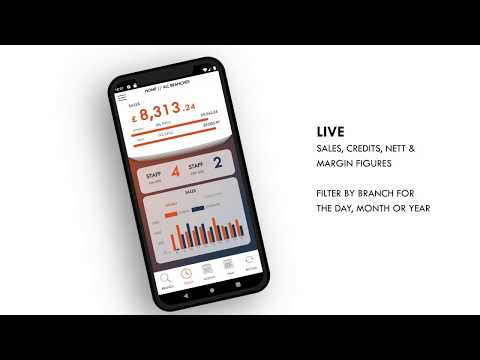 Vision Mobile - AutoMM
