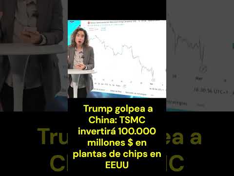 Una idea sobrevuela al nuevo equipo de Donald Trump: destruir las fábricas de TSMC en Taiwán si Chi
