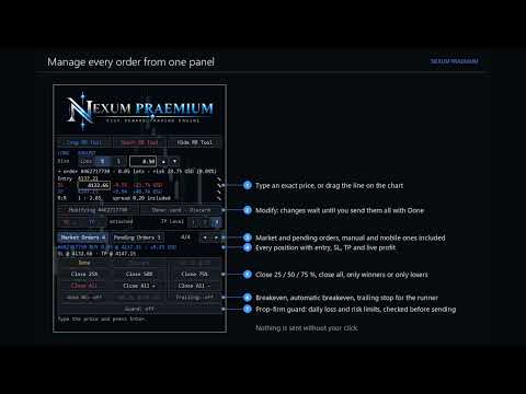 Video Nexum Praemium Trade Manager