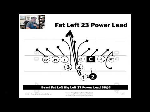 Top Youth Football Plays - Pie 23 Power Lead - Best Play - Coach Parker