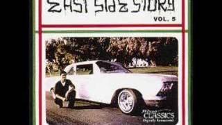 The Shondelles-Wonderful One