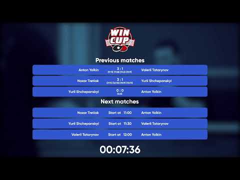 10:00 Yurii Shchepanskyi 3-2 Anton Yolkin West 1 WIN CUP 15.12.2022 | TABLE TENNIS WINCUP