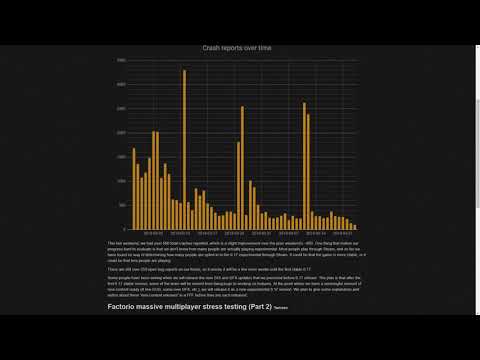 FFF #292 (Getting Closer To Stable & Game In Factorio ) - Factorio Friday Facts Discussion