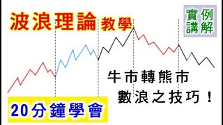 【波浪理論】教學