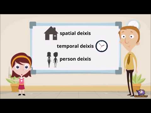 Pragmatics: Deixis