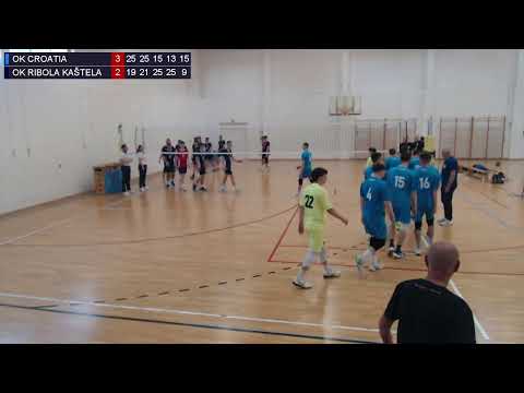 31.5.2025. PH KADETI, GRUPA B, OK CROATIA - OK RIBOLA KAŠTELA