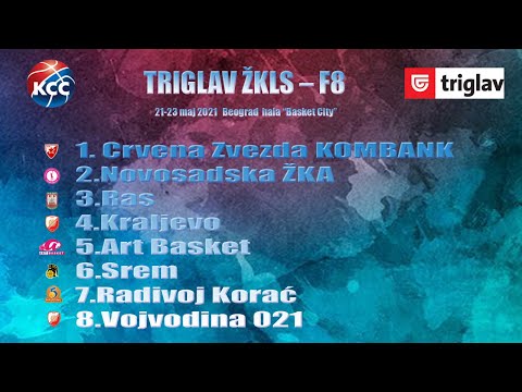 22.05.2021  TRIGLAV ŽKLS – F8  1/2  Art Basket - Radivoj Korac  uzivo