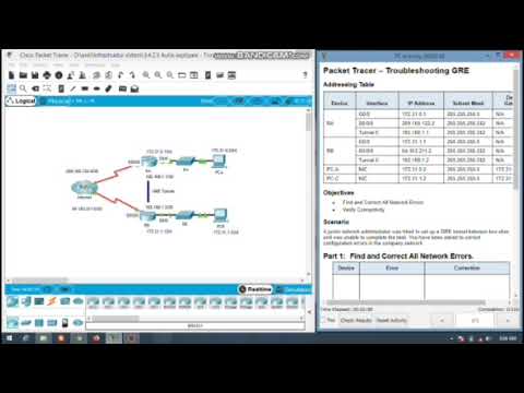 Packet Tracer 3.4.2.5 - Troubleshooting GRE