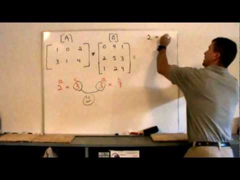 Matrix operations: addition and multiplication