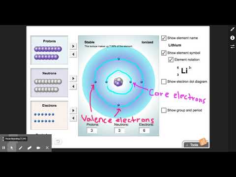 Gizmo Element Builder