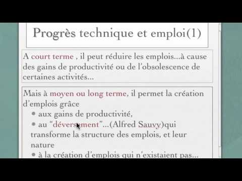 Politique de croissance définition picture