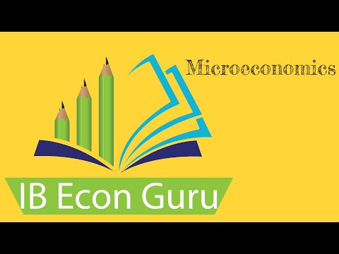 Market structures #1 - Perfect competition Part 1 (HL Only)