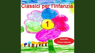 Questo è l'occhio bello