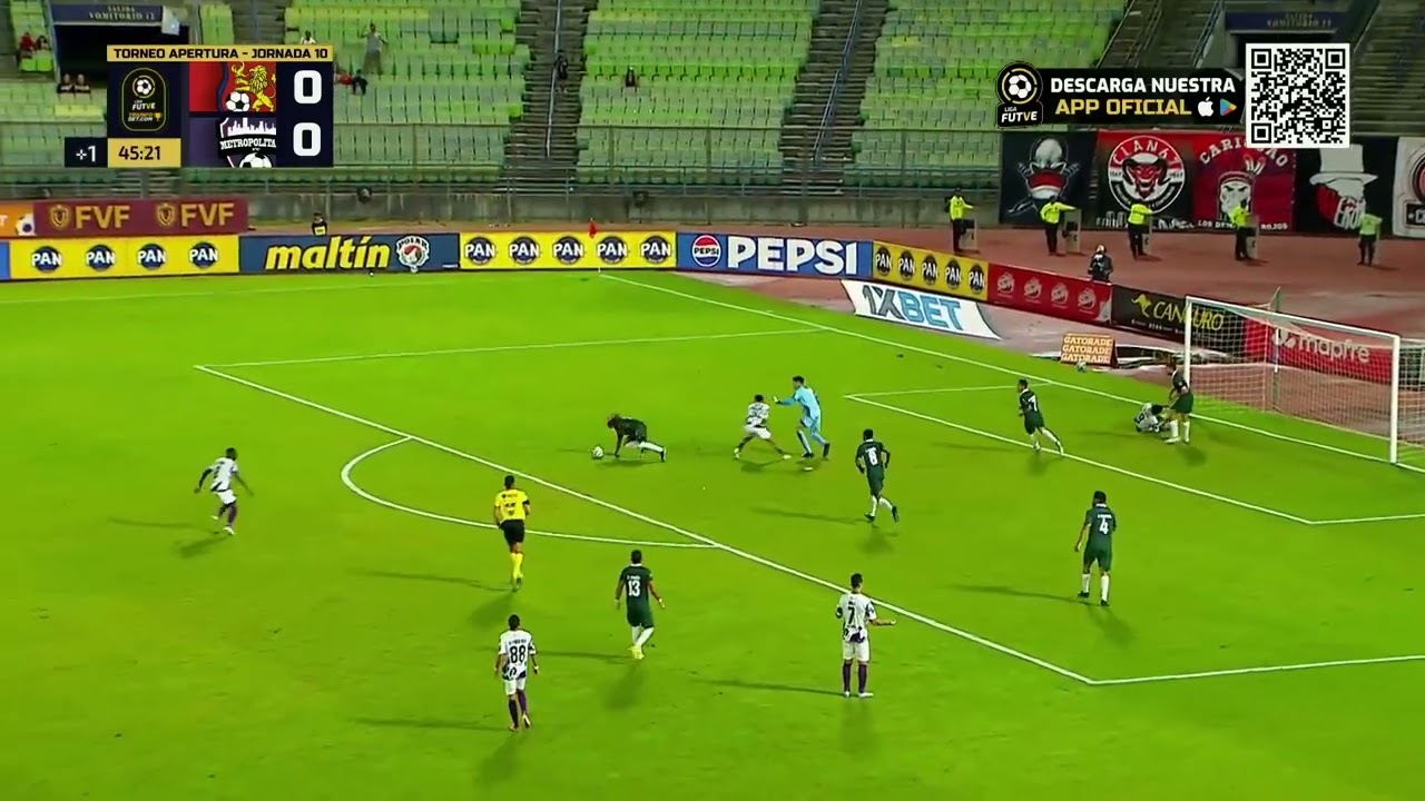 Caracas F.C. vs Metropolitanos Highlights