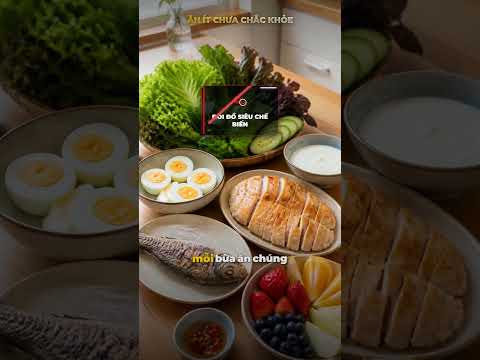 Bài tập thực hành AI Editor Agent