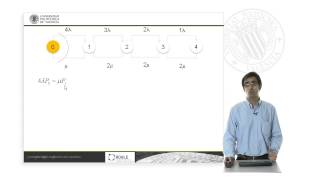 Colas con Límite en la Fuente