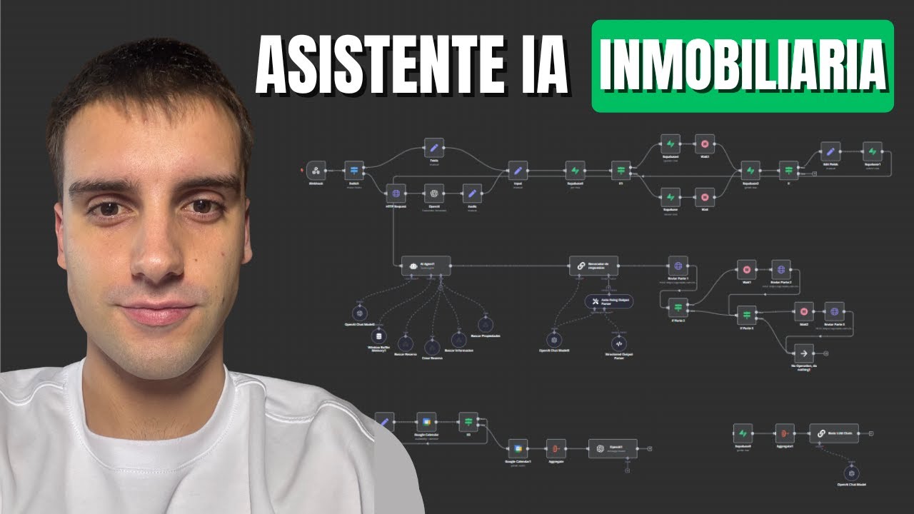 ASISTENTE DE IA para una IMOBILIARIA (Plantilla Gratis) + [Tutorial Paso a Paso]